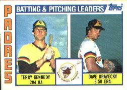 1984 Topps      366     Padres TL#{Terry Kennedy#{Dave Dravecky#{(Checklis